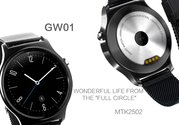 GW011