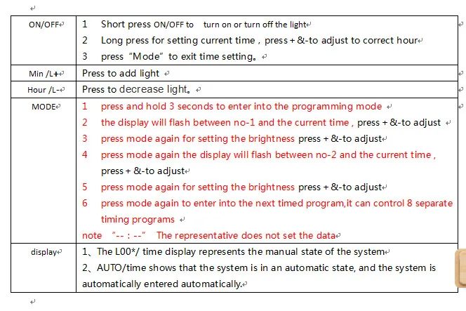 Aquarium LED Light Dimmer Controller Modulator Fish Tank Light Lamp Controller Intelligent Lighting Timing Dimming