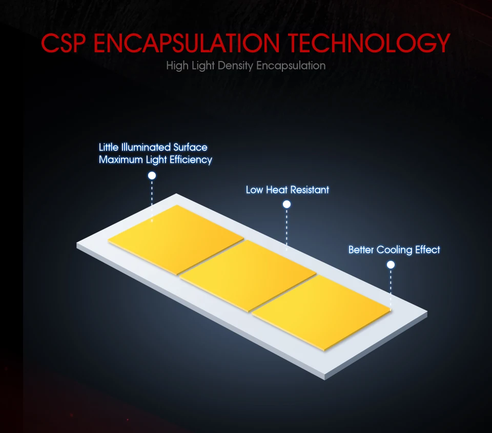 Oslamp S1 NF15 СВЕТОДИОДНЫЕ Фары H4 H7 H11 H13 автомобильные лампы H1 H3 9005 9006 CSP чипы 50 Вт 6500 к