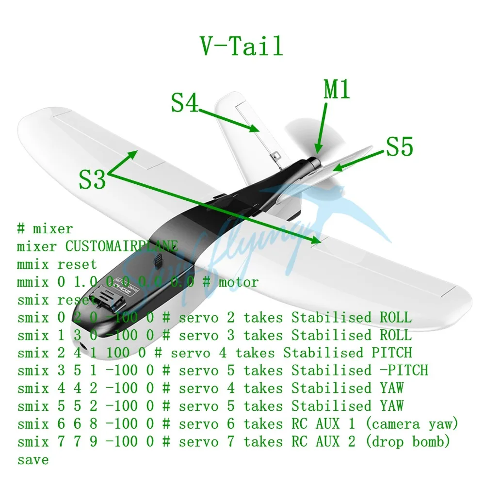 Swiftflying MXK F405-WING с фиксированным крылом, летающее крыло, пересекающее машину, INAV управление полетом F4+ OSD интегрированный Bluetooth