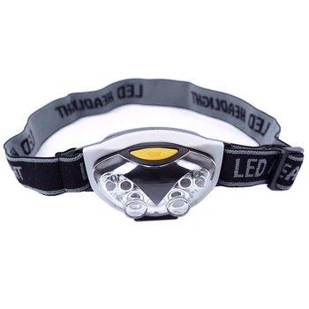 

New Portable LED Head Lamp Torch Light Hands Flashlight With Headband Emergency Survival for Camping