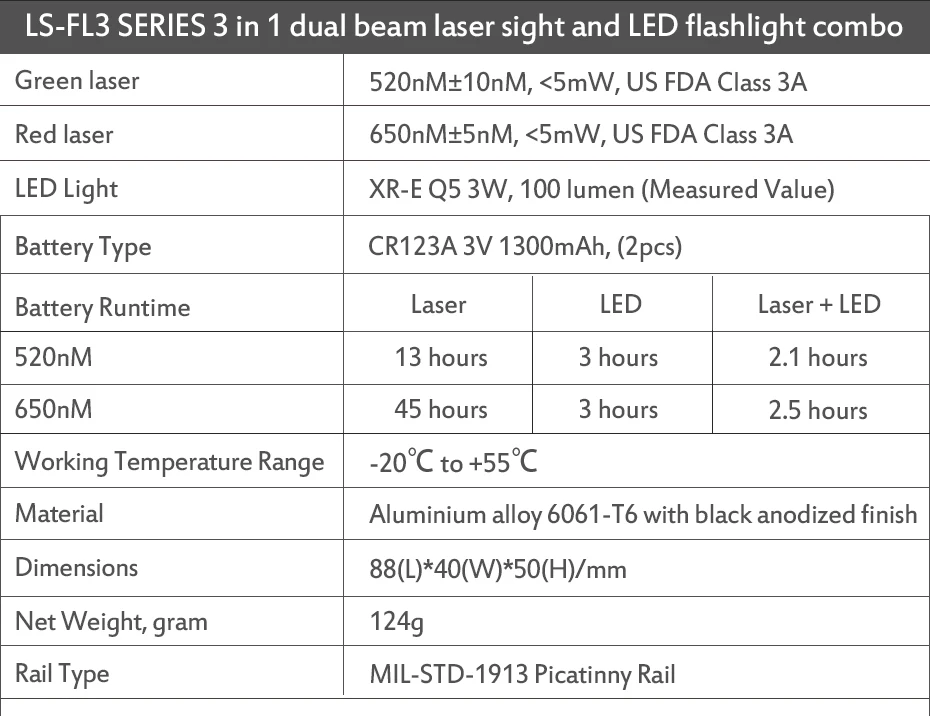 Прямая доставка LASERSPEED новый дизайн 3 в 1 оружие Свет интегрированный двойной лазеры пистолеты и оружие для охоты