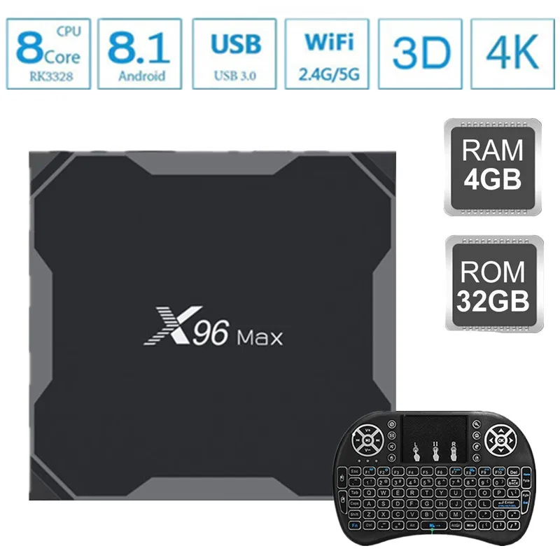 X96 Max Смарт ТВ приставка android 8,1 Amlogic S905X2 4 ядра, 4 Гб 64 Гб 2,4 г& Wi-Fi 5 ГГц Wi-Fi android 8 1 4K set top tv box X96Max мини коробка