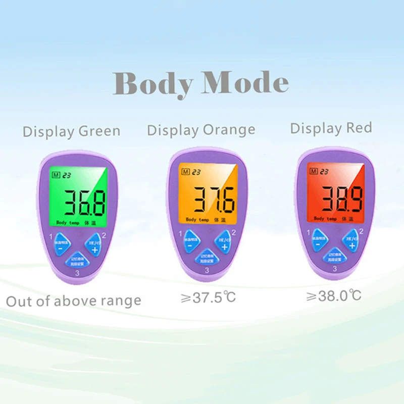 Бесконтактный цифровой инфракрасный термометр для тела (Цвет: Белый)