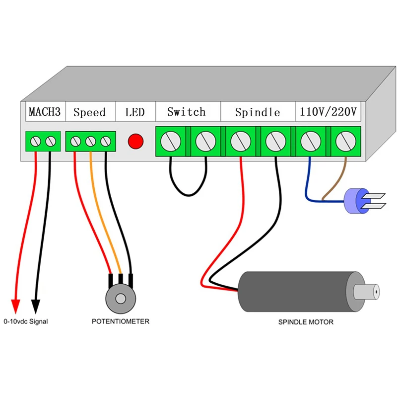 300 W ER11 0,3 kW с воздушным охлаждением шпинделя+ 110 V/220 V Mach3 Питание Скорость регулятор набор «сделай сам» для гравировального станка