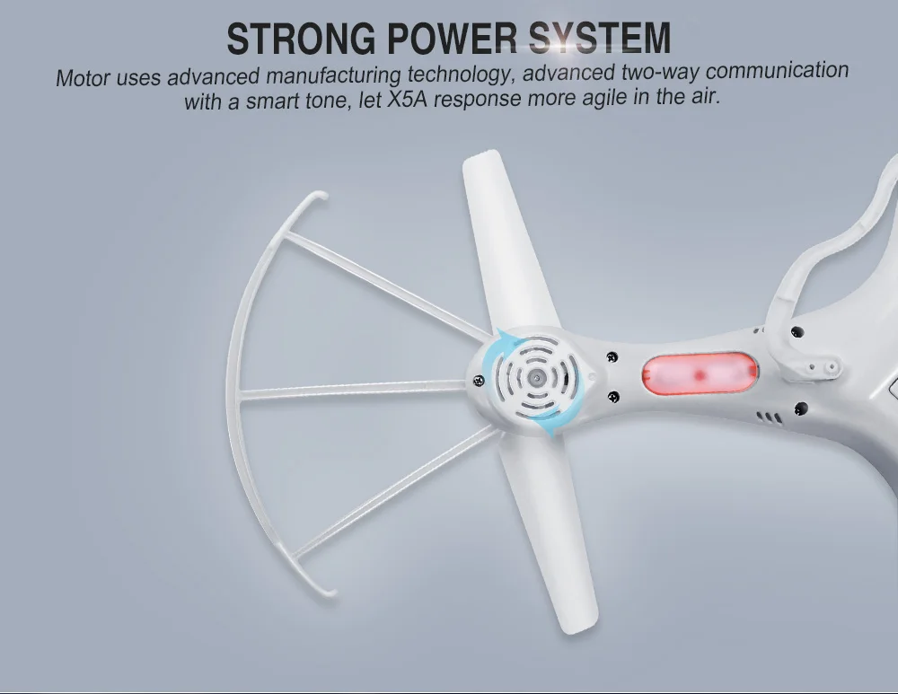 SYMA X5A Радиоуправляемый Дрон 2,4G 4CH воздушный Квадрокоптер Радиоуправляемый вертолет Дрон 360 градусов рулон Безголовый режим радиоуправляемые игрушки для детей