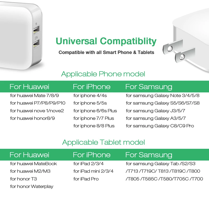 Suntaiho Smart Travel Wall Charger Adapter for iPhone/Samsung/Xiaomi/LG Dual USB Port Charger Fast Charger USB Phone Charger US Suntaiho Smart Travel Wall Charger Adapter for iPhone/Samsung/Xiaomi/LG Dual USB Port Charger Fast Charger USB Phone Charger US