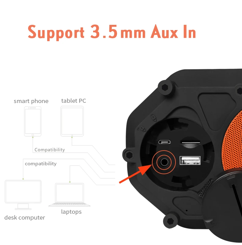 13 Liboer Wireless Bluetooth Speaker Waterproof Bike 10W Speaker for TV Portable mp3 TF Bluetooth Speakers Bass Shower Outdoor BT90