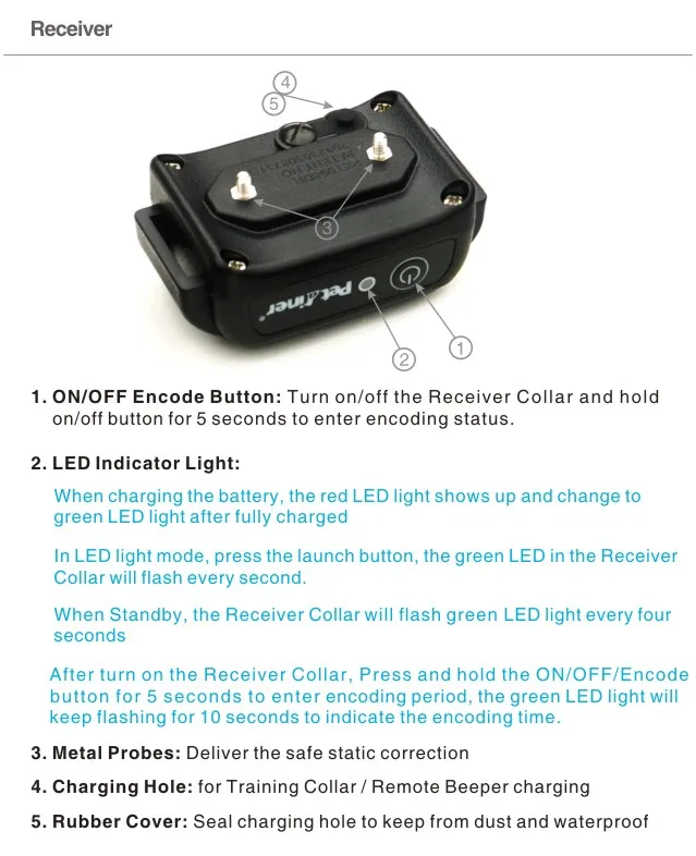 4th Pet Trainer Collar PET916