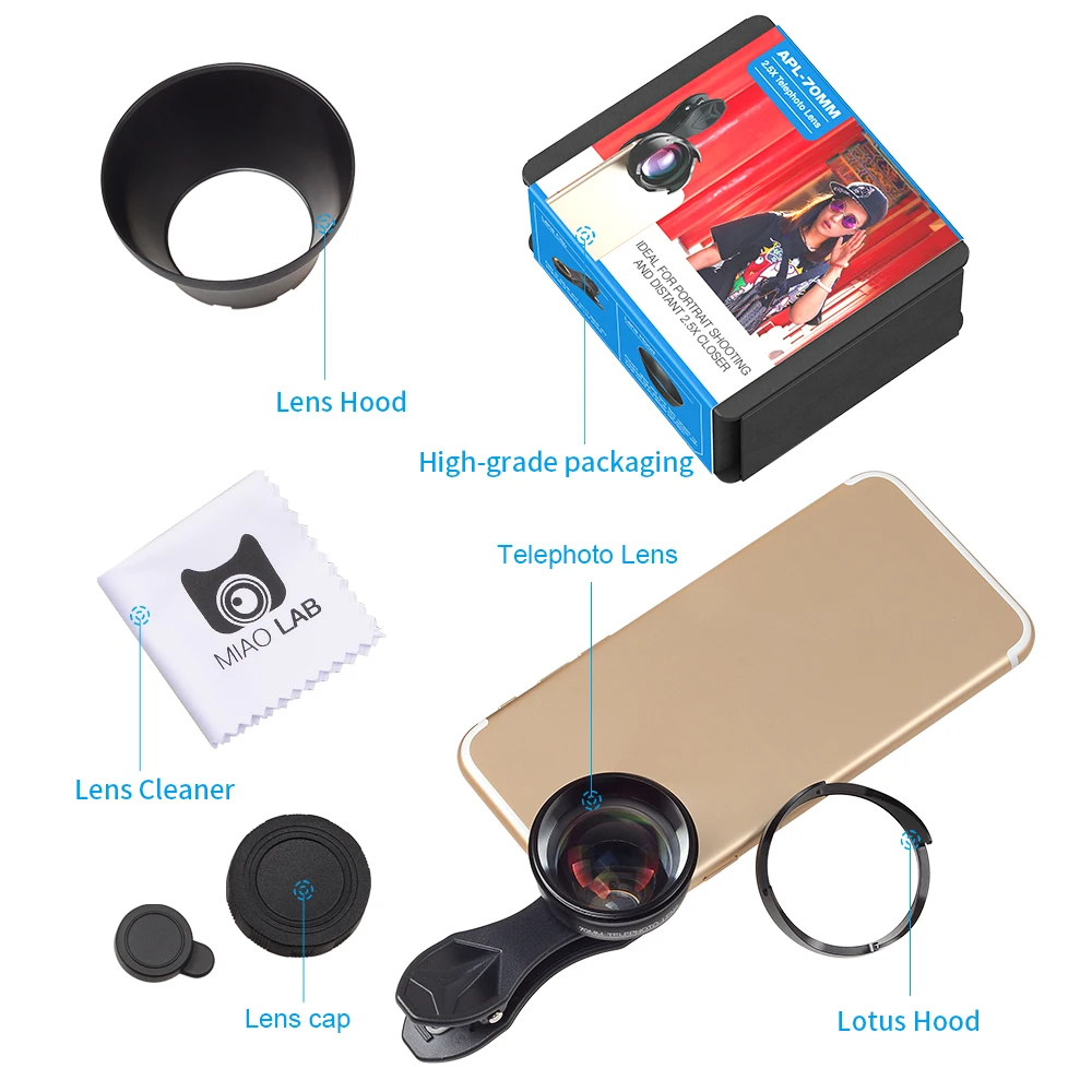 lens (2)