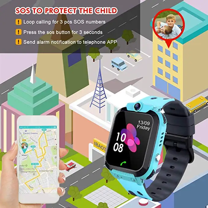 szbxd watch
