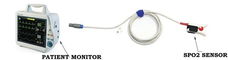 Spo2 sensor