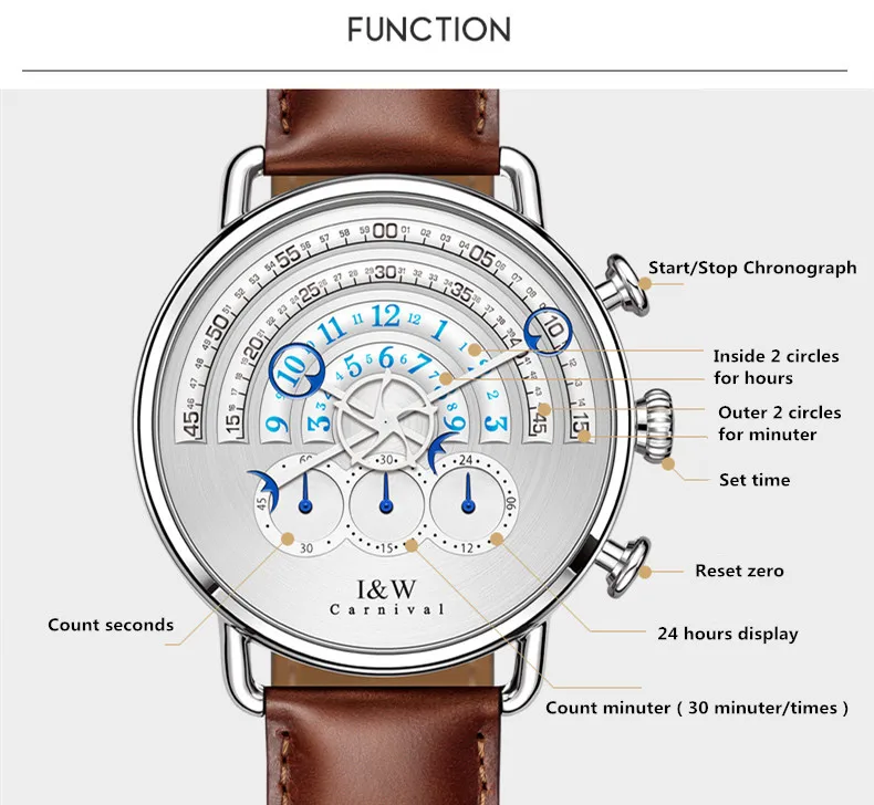 Люксовый бренд, для подиума, уникальный дизайн, кварцевые мужские часы, хронограф, секундомер, часы, мужские часы, военная мода, полная сталь, кожа, reloj