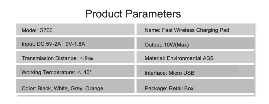 Wireless Charger,Wireless Charging Pad,Qi Wireless Charger 15