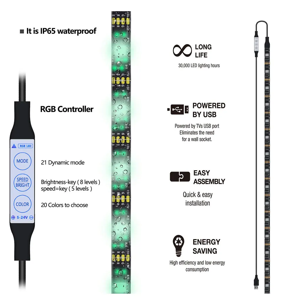 5 в светодиодный светильник USB Светодиодная лента полный комплект 5050 rgb лента 1 м водонепроницаемая лента DC5V ТВ фоновый светильник ing DIY декоративная лампа