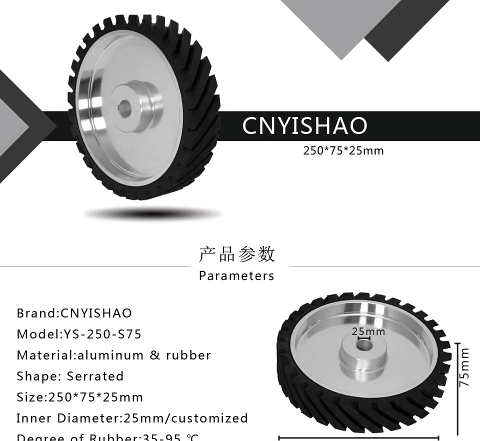 CNYISHAO 250*75*25 мм резиновое полировальное Колесо Ремень шлифовальный станок наборы зубчатого резинового шлифовального контактного колеса