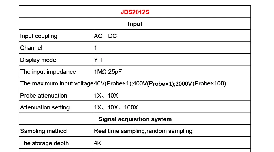 Jinhan JDS2012S Ручной цифровой осциллограф и 6000 отсчетов цифровой мультиметр, 25 МГц 200MSa/s