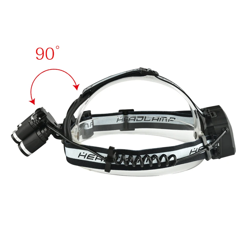 T6+XPE flashlight headlight