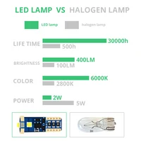 Car Lights