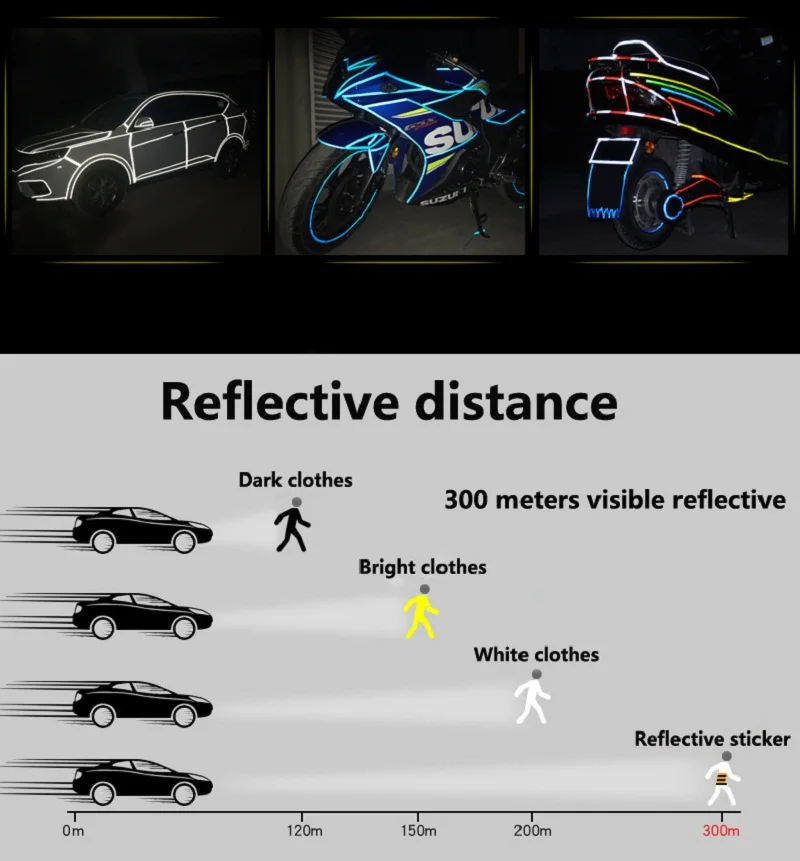 1 шт. велосипедные Светоотражающие стикеры для мотоциклов велосипедная отражающая лента ободная лента колеса флуоресцентная Безопасность водонепроницаемый 1 см* 8 м