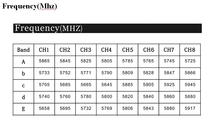 Мини 5,8G 40CH 25 mw/100 mW мощность регулируемый передатчик поддержка смарт аудио и 600TVL 170 градусов Мини FPV камера для FPV Дрон