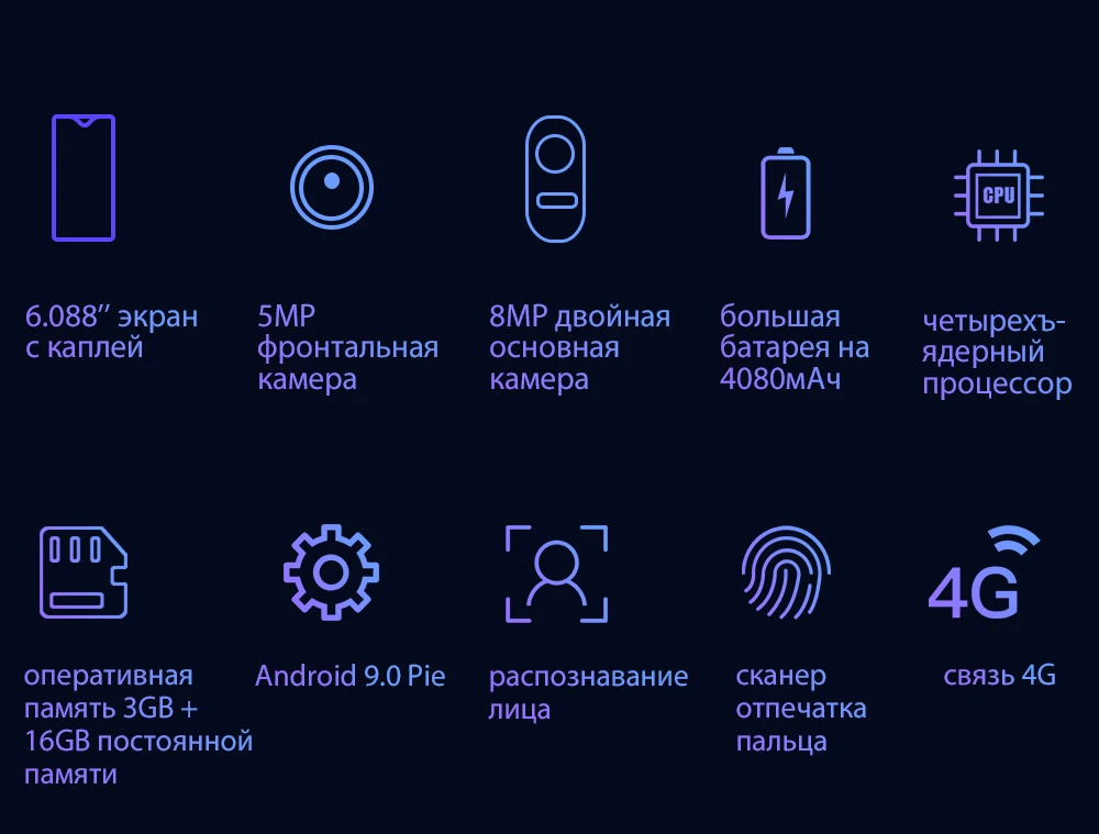 Blackview A60 Pro Мобильный телефон Android 9,0 MT6761V четырехъядерный мобильный телефон 3 ГБ+ 16 Гб экран капли 4080 мАч отпечатков пальцев Смартфон