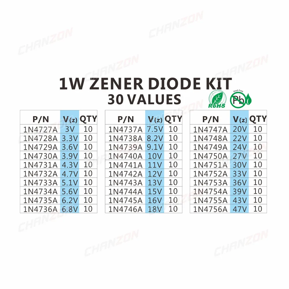 Kit surtido de diodos Zener, 30 valores, 1W, 3V, 3,3 V, 3,6 V, 5,1 V, 5,6 V, 7,5 V, 10V, 12V, 13V, 15V, 16V, 18V, 20V, 22V, 24V, 30 V conjunto surtido de 33V y 47V