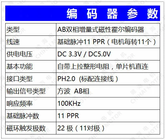 3162 постоянный магнитный DC зал кодирующее устройство энкодер мотор крутящий момент высокой мощности 6V12V24V