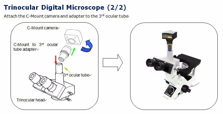 Фиксированный 0.5X микроскоп окуляр камеры адаптер с 23,2 мм и C креплением
