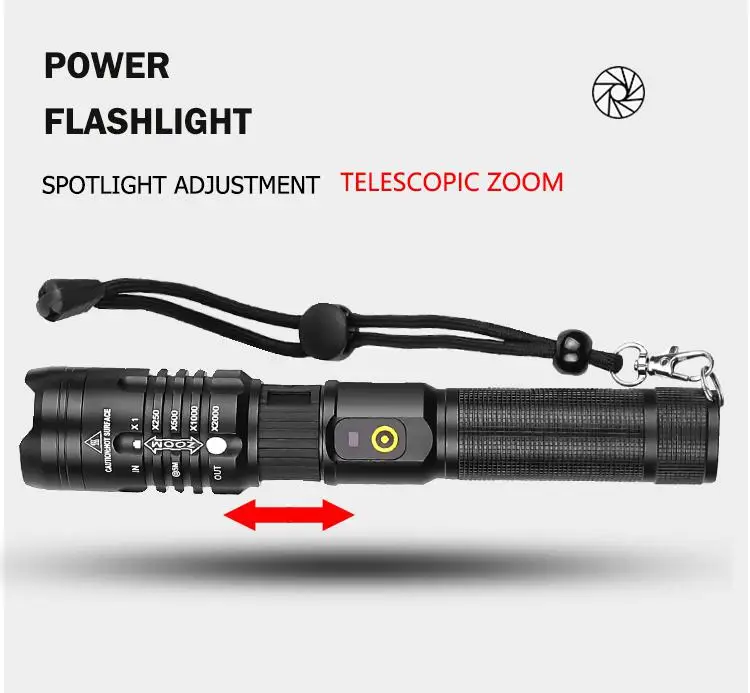 DSstyles зарядка через usb светодиодный фонарик с регулируемой яркостью с переключателем для освещения кемпинга ночной рыбалки