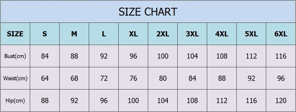 0.0