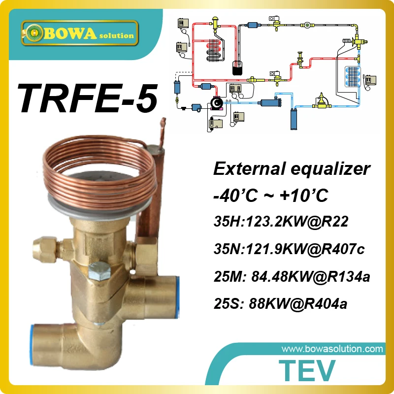 35TR mechanical expansion valves working as independent throttle device