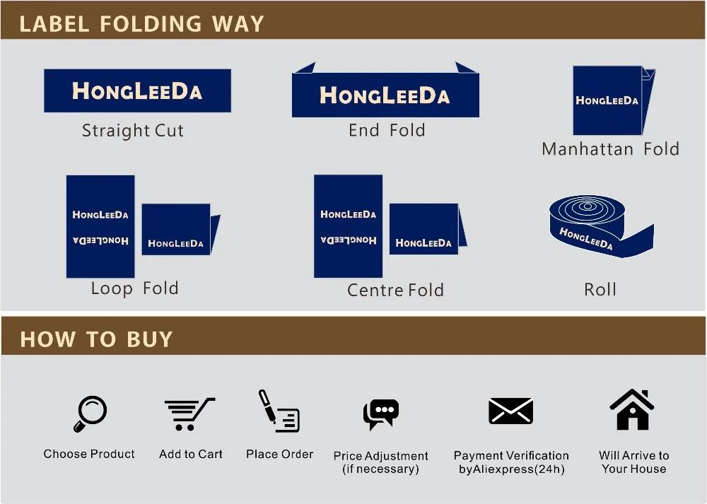Label folding way