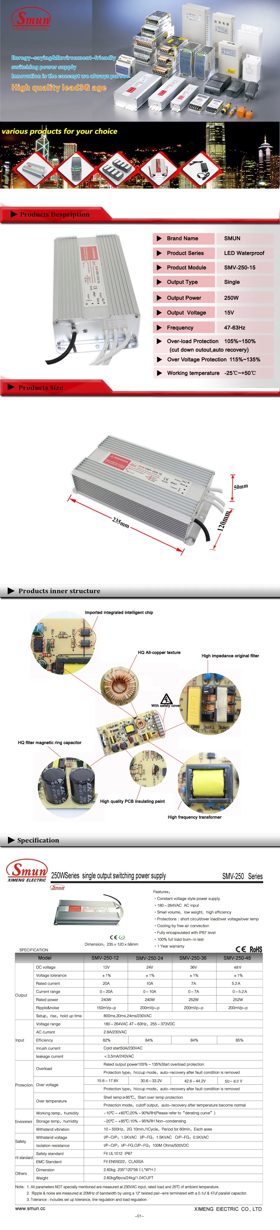 250 W 15 V 16.6A открытый Водонепроницаемый IP67 коммутирующий светодиодный трансформатор Led Питание Европейский сертификат соответствия ограничениям на использование опасных материалов в производстве электрического и электронного SMV-250-15