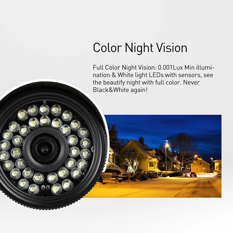 Звездного неба, 1080P 2.0MP Водонепроницаемый 36 белый светодиодный IP Камера полный Цвет Ночное видение Открытый Пуля CCTV Камера ONVIF P2P