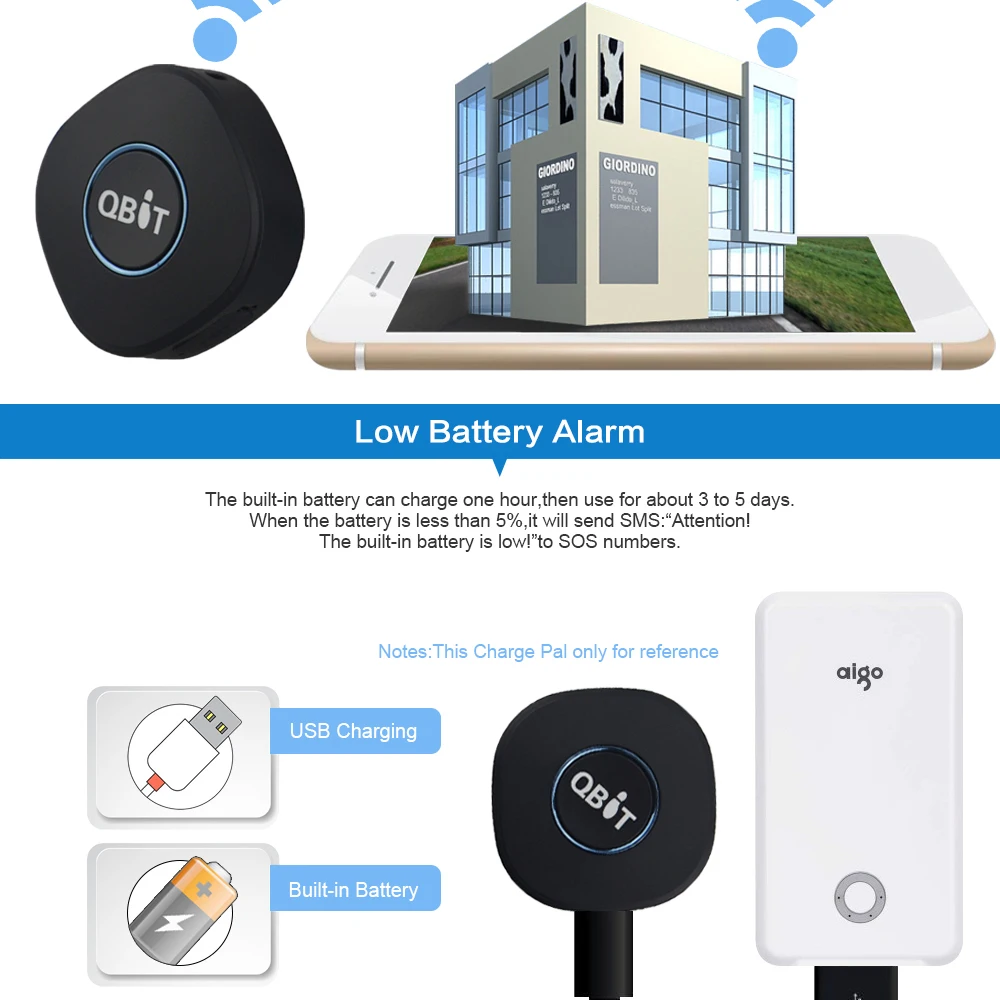 Qbit Q1 Mini Personal Kids Children's High Quality Smart Gsm Gps