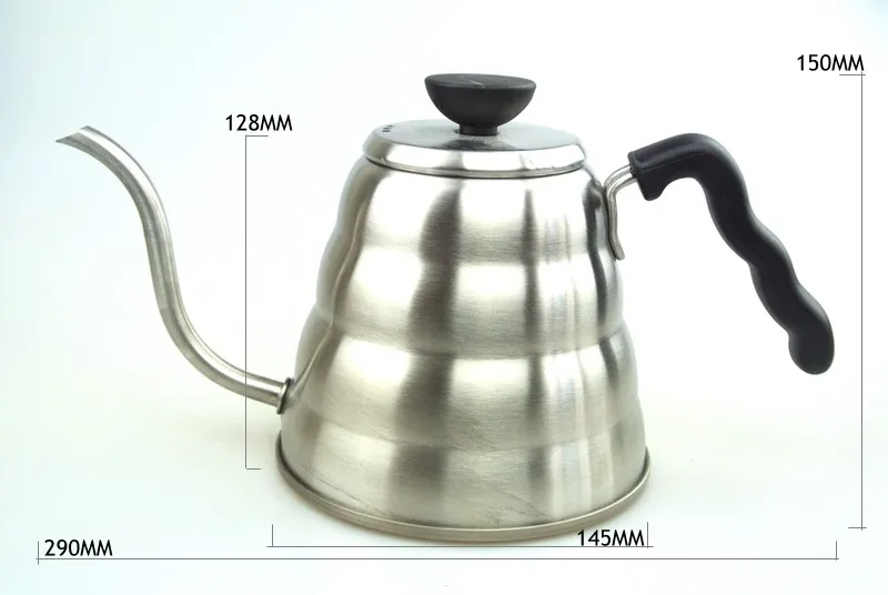 size
