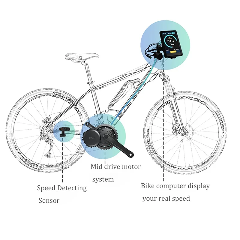 electric bike crank motor