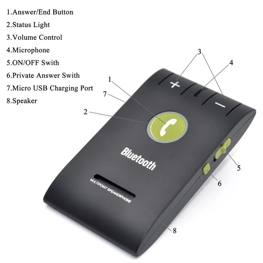 Универсальный Bluetooth V4.0 + EDR громкой связи Car Kit Беспроводной Многоточечное