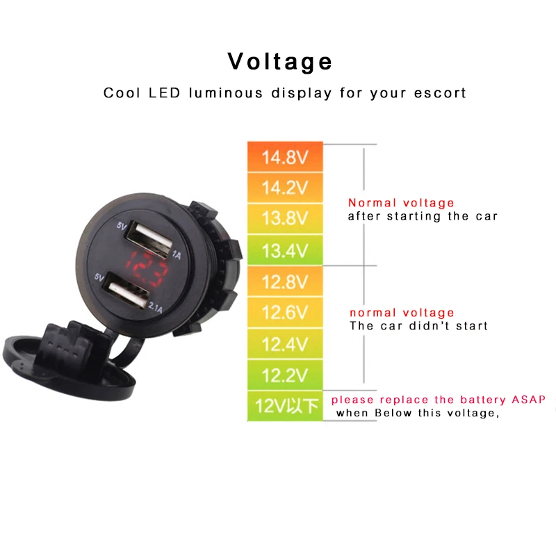 5 в 2.1A 12 В двойной USB Автомобильное зарядное устройство Вольтметр метр Led USB Автомобильное зарядное устройство адаптер питания розетка с напряжением Лодка Грузовик Мотоцикл