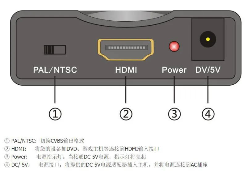 HDMI конвертер/переходник в scart для DVD ТВ Тетрадь компьютер Высокое разрешение плеер P3 P4 Xbox игровая плеер мобильного телефона