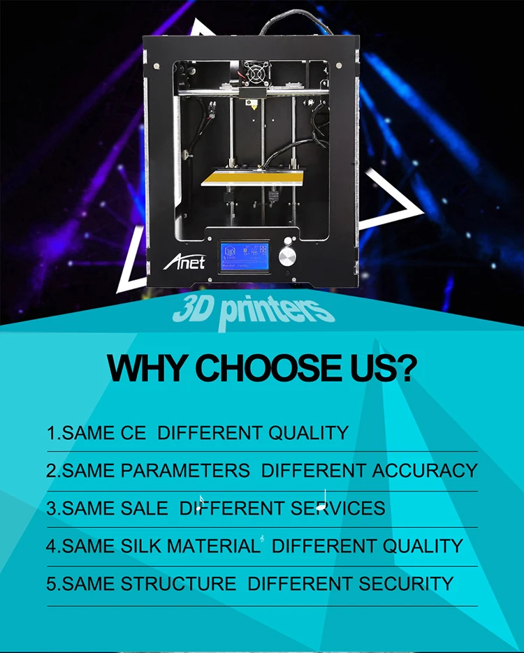 Большая скидка в США склад Anet A8 A6 A2 E10 E12 3d принтер комплект 0,1-0,3 мм точность печати 1,75 мм нить 3d принтер используется