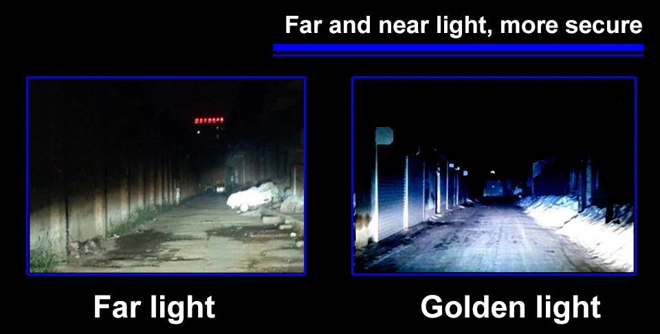 S2 H4 H7 LED CAR HEADLIGHT_06