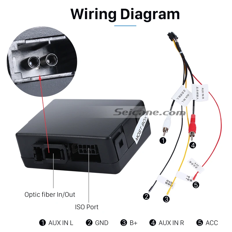 GOOD Car Optical Fiber Decoder Most Box for 2003-2012 Porsche Cayenne Bose Harmon Kardon Digital Audio Amplifier Optic Interface