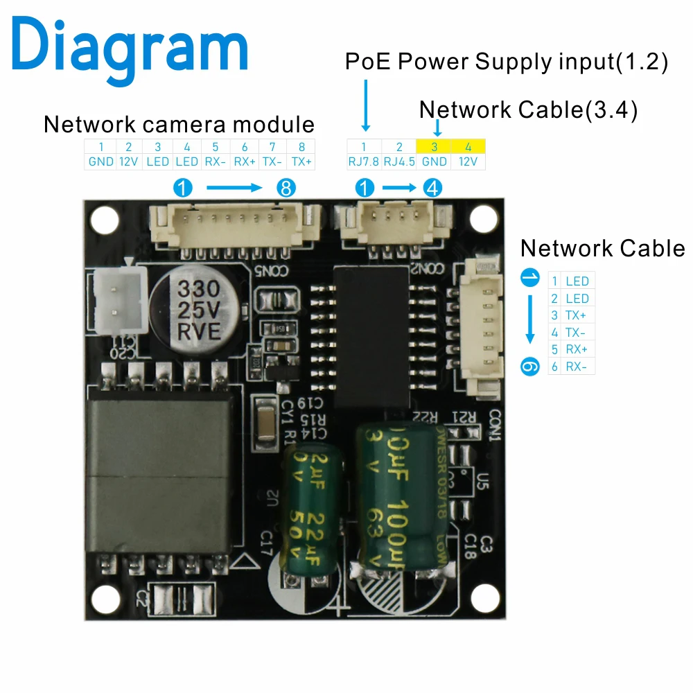 IEEE802.3af PoE Модуль для ip-камеры мощность по Ethernet 48 В вход 12 В выход Изолированная мощность с широким диапазоном температуры дизайн