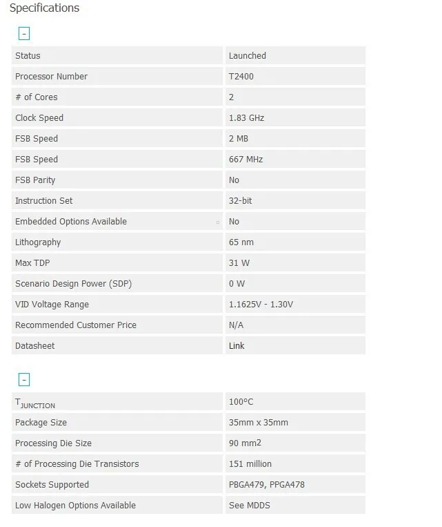 Процессор intel Core Duo T2400 cpu 2M cache, 1,83 GHz, 667MHz FSB для ноутбука с поддержкой 945 чипсета