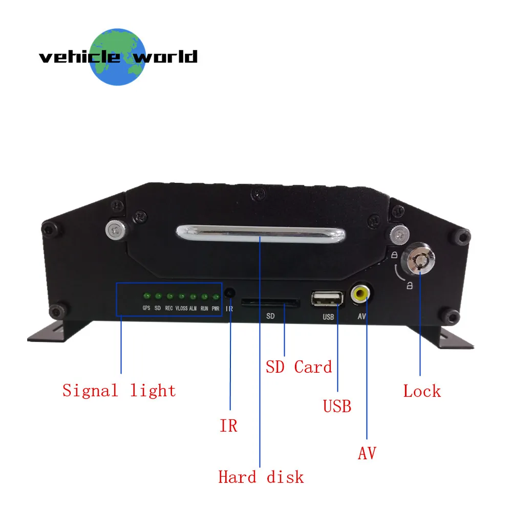 H.264 720P AHD МП HDD SD карта прицеп такси школьный автобус автомобиль GPS WIFI 4G 4Ch Мобильный