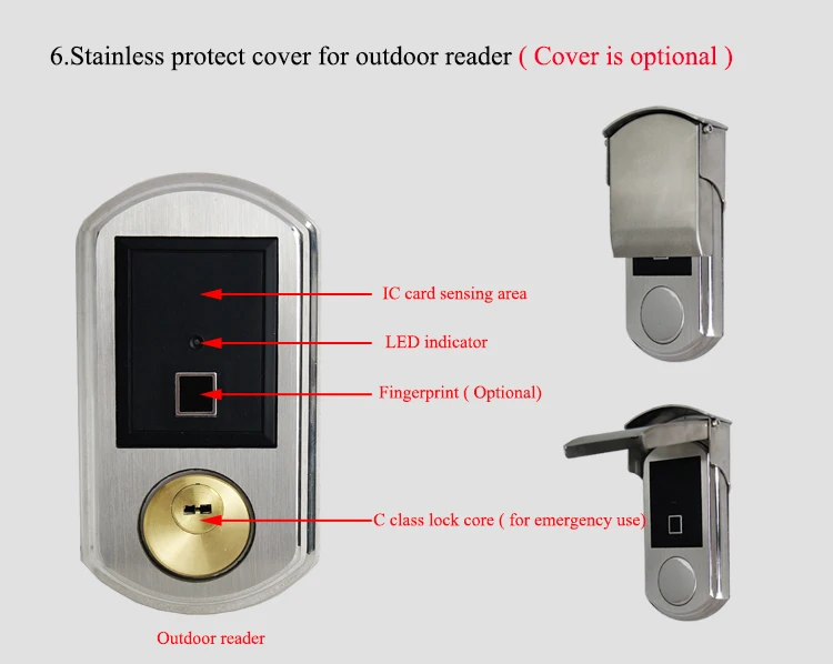 Беспроводной 433 МГц водонепроницаемый пульт дистанционного управления дверной замок открытый используется Электрический замок поддержка IC RFID считыватель карт отпечатков пальцев(опционально