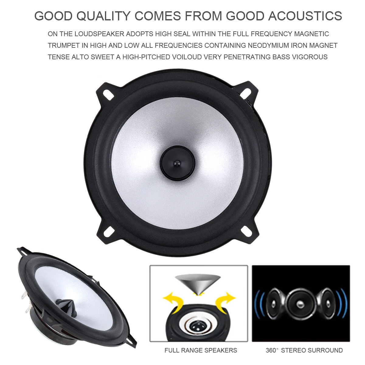 2 шт 5 дюймов 60 Вт 2-канальный автомобильный коаксиальный Hifi громкий динамик Автомобильная дверь Авто Аудио Стерео полный диапазон частоты громкий динамик