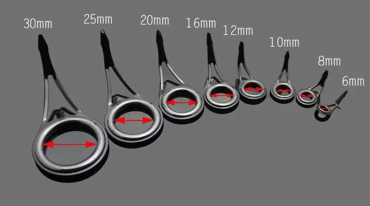 Guide Rings for Rod Building (1)
